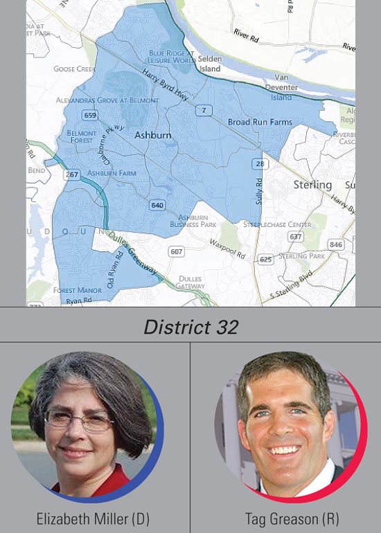 District 32: Miller, Greason