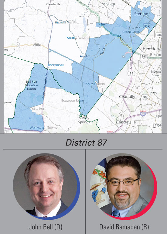 District 87: Bell, Ramadan