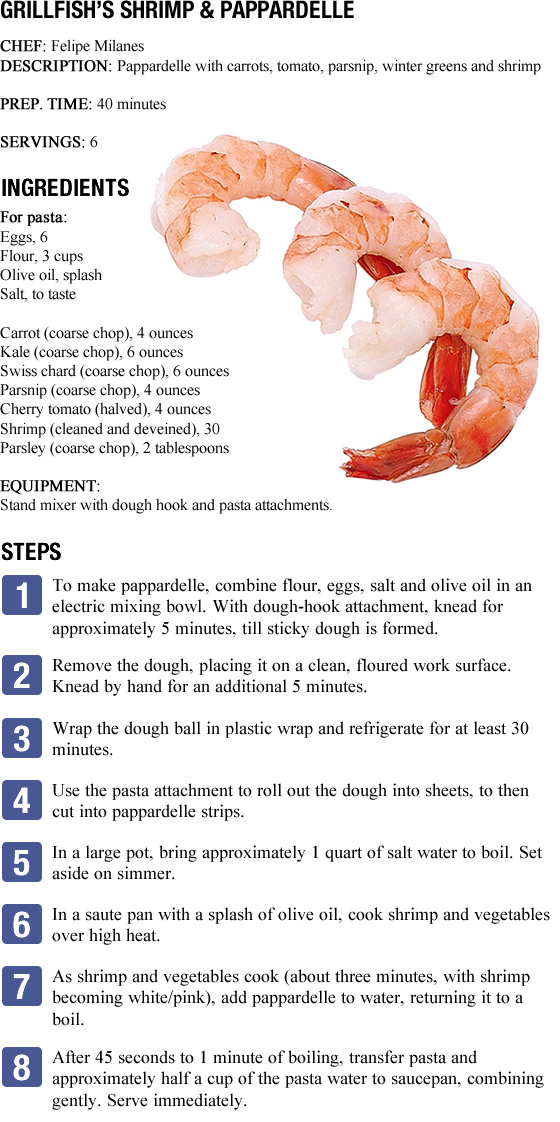 Shrimp and Parpadelle Recipe