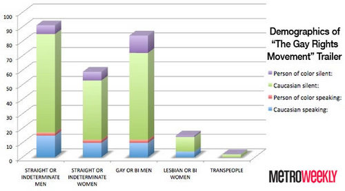 MW-DiversityGrahic.jpg