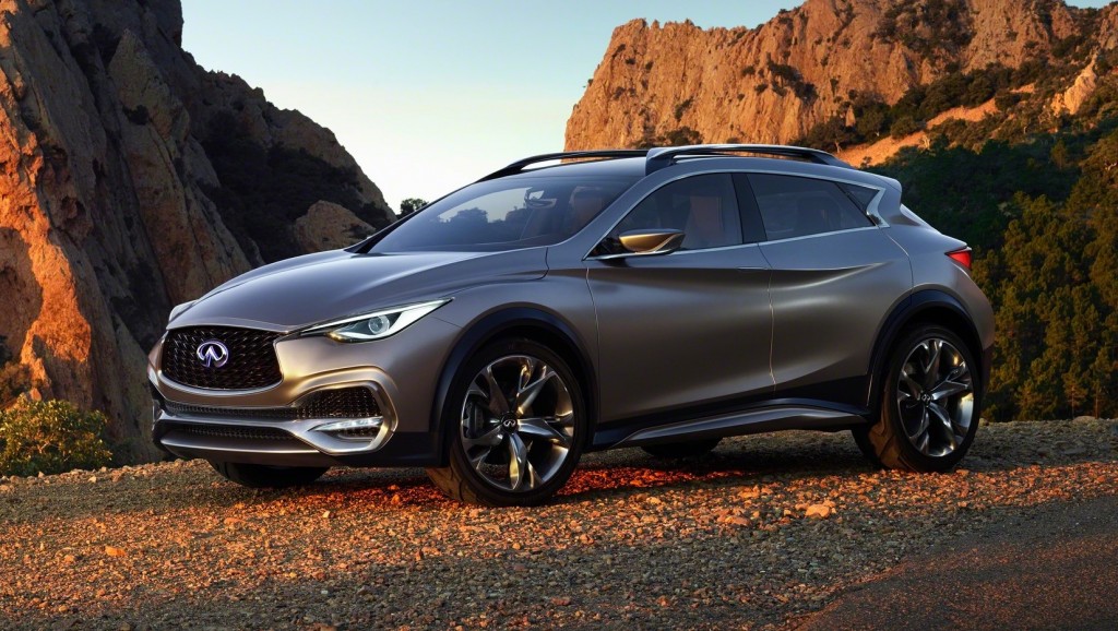 Infiniti QX30 Concept