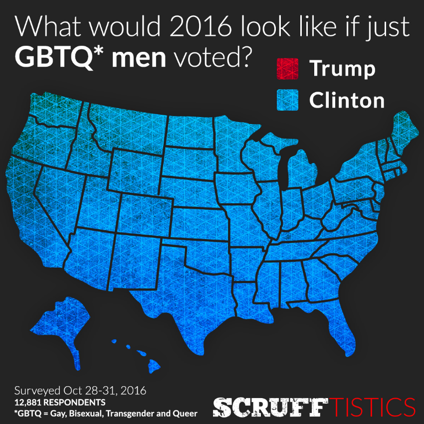 Photo: Scruff